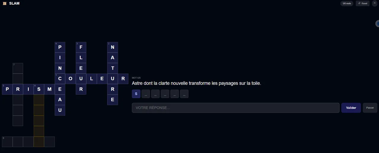 Grille de SLAM générée par Anima